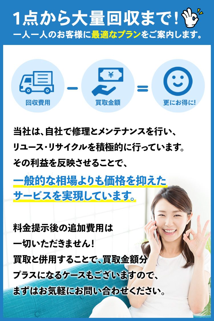 遺品整理　まとめ② 遺品整理時のCD・DVDの買取り事例｜遺品整理オラフグループ